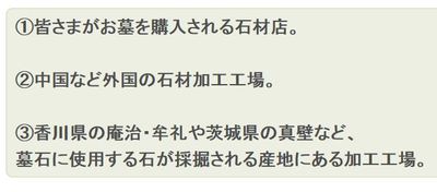 良いお墓づくりのための基礎知識(4)石材産地の加工専門工場でつくる墓石