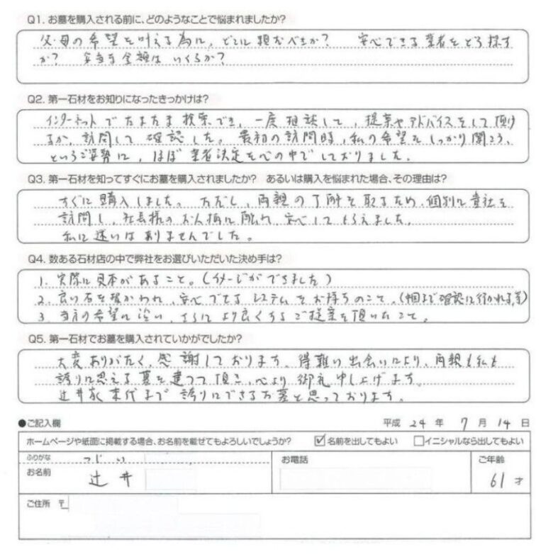 アンケートにもご協力いただきました（原文まま）