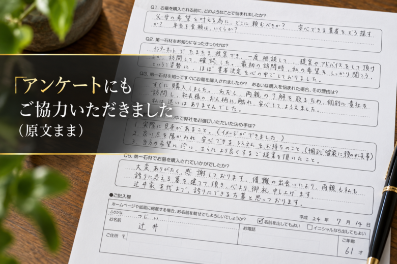 アンケートにもご協力いただきました