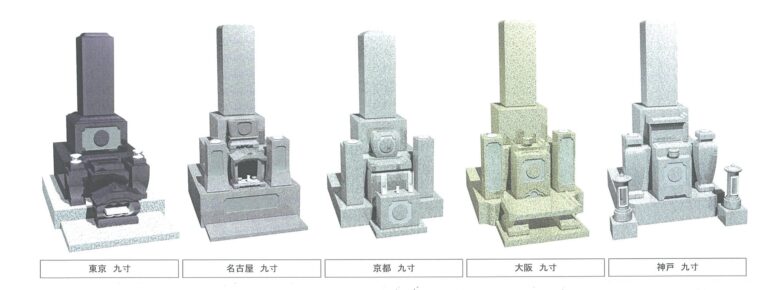 「神戸型」を含むほとんどの地域の墓石は納骨室に水が入ってしまう構造です