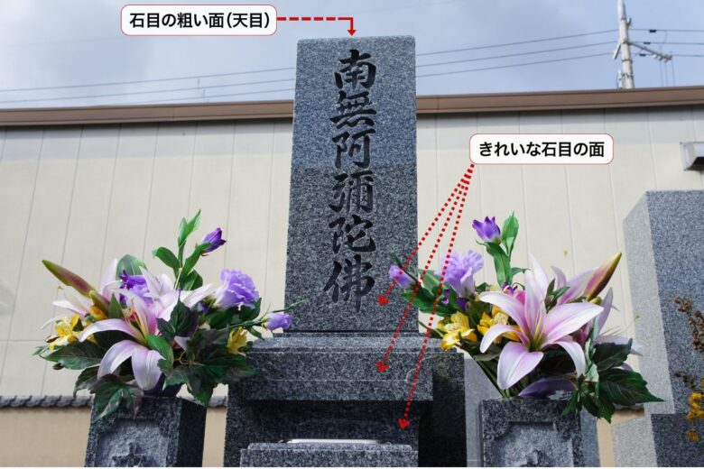 「天目取り」加工でつくった天山石の墓石