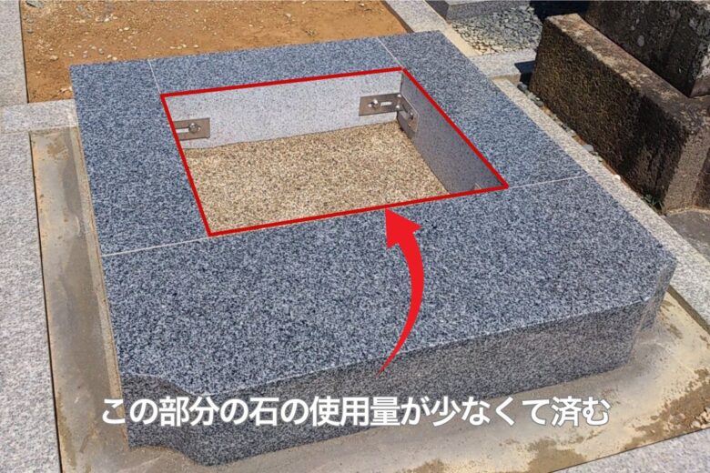 四ツ石の芝台は石の使用量が少なくて済む