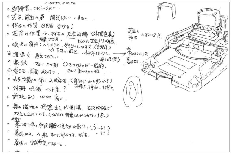 堤さん手書きのお墓づくりの相談書（部分）。熱意と真剣さが感じられる。