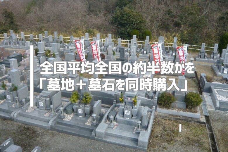 全国の約半数が「墓地＋墓石を同時購入」