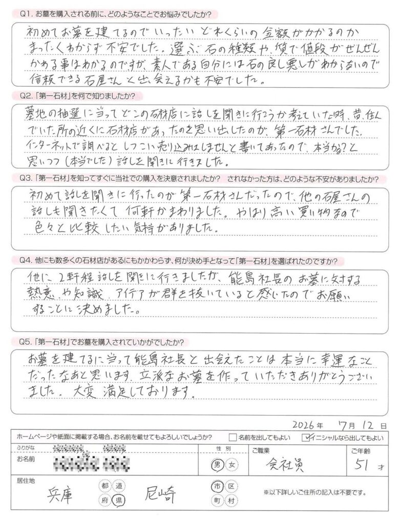 アンケートにもご協力いただきました（原文まま）