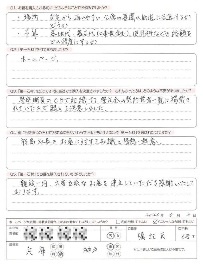 アンケートにもご協力いただきました